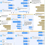 曝光凯发娱乐充值25万赢钱全部被黑,一直不处理！-棋牌策略-棋牌交流-棋牌技巧网