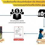 中国男子被举报诈骗5000万，落网时正在喝咖啡-棋牌策略-棋牌交流-棋牌技巧网