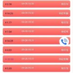 幸运红包 注册送100-棋牌策略-棋牌交流-棋牌技巧网