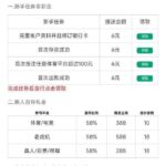 万象城体育 送6-棋牌策略-棋牌交流-棋牌技巧网