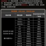 英皇娱乐432 历史回馈-棋牌策略-棋牌交流-棋牌技巧网